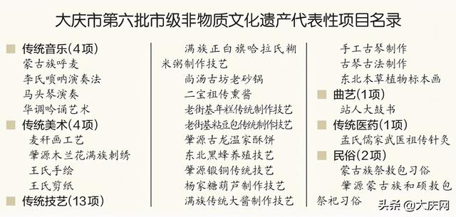 于思洋公开叫嚣郭德纲"非物质文化遗产"侯震摄政监国 今天带大家走进